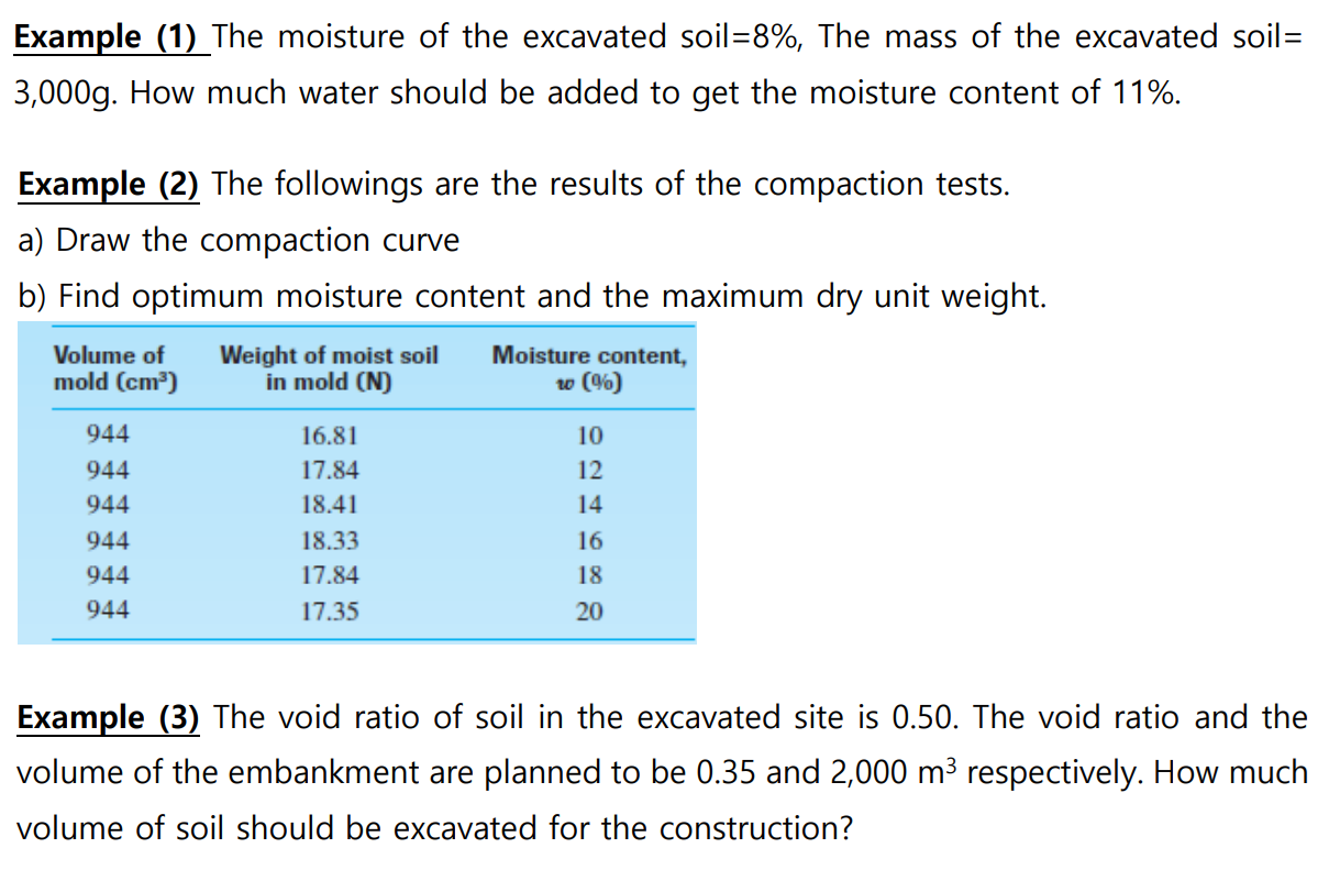 Example ( 1 ) The moisture of the excavated soil