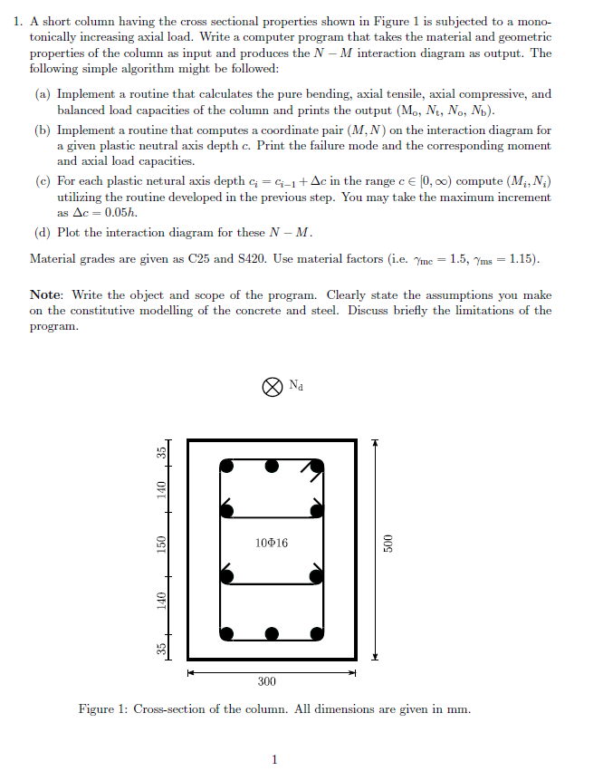 A short column having the cross sectional