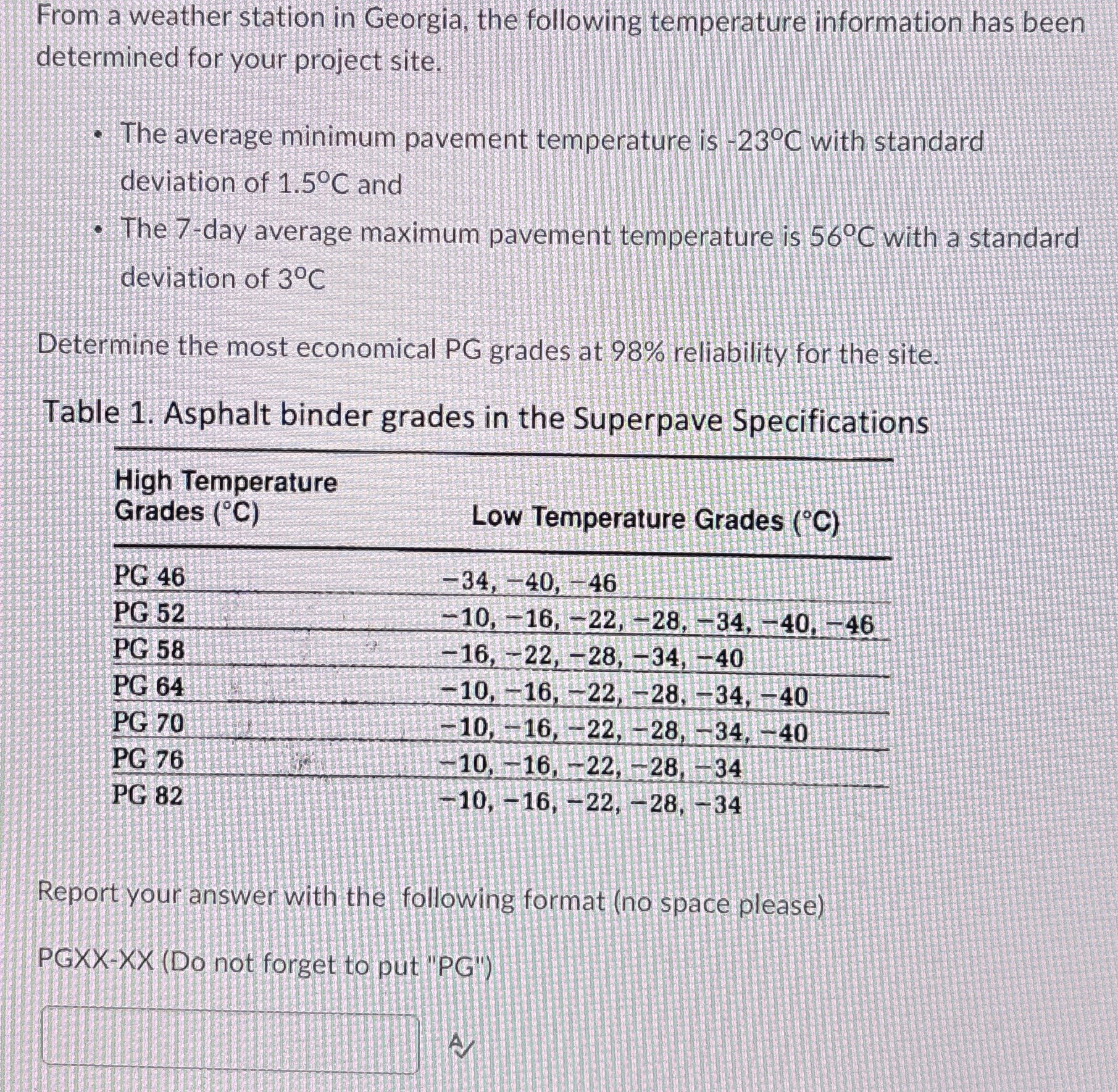 From a weather station in Georgia, the following