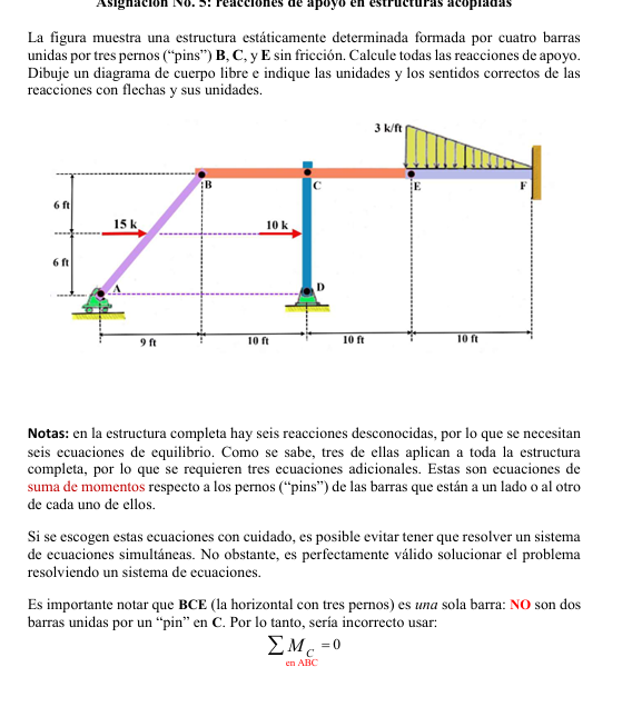 Notas: en la estructura completa hay seis