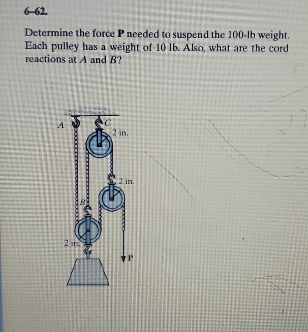 6 - 6 2 . Determine the force P needed to suspend