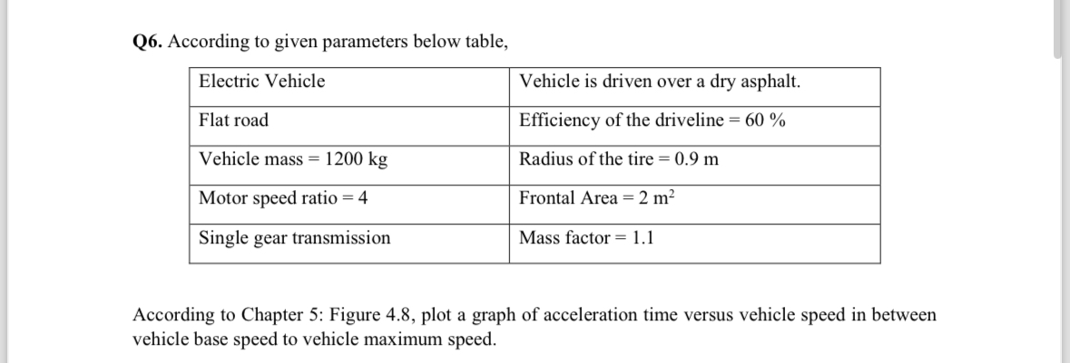 Q 6 . According to given parameters below table,