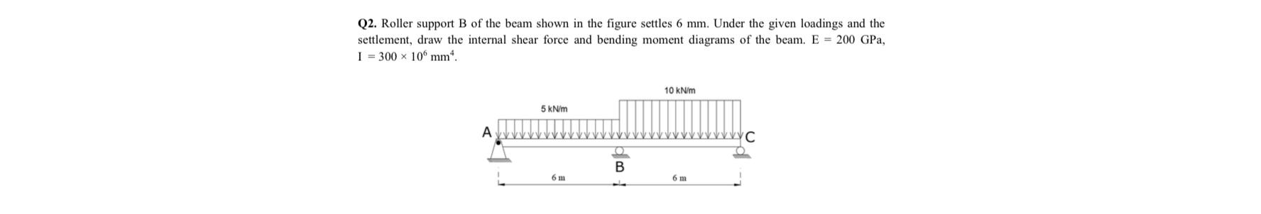 Q 2 . Roller support B of the beam shown in the