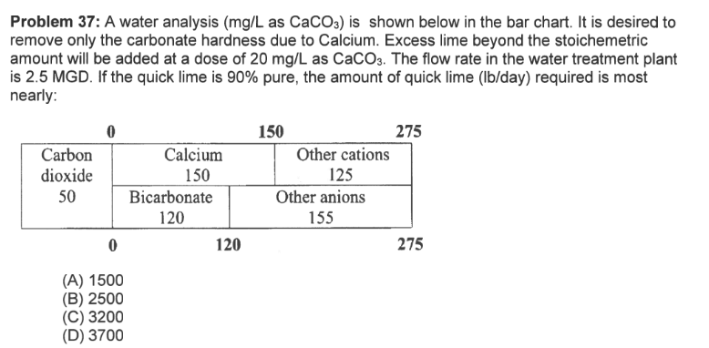 Problem 3 7 : A water analysis as { : C a C O 3 )