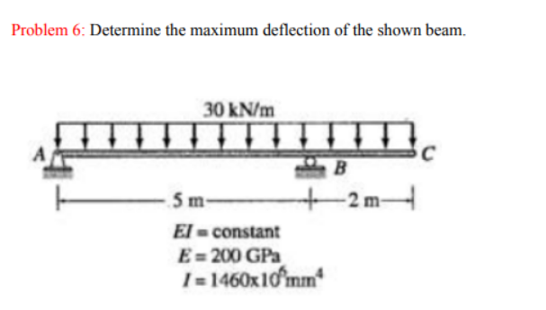 Problem 6 : Determine the maximum deflection of