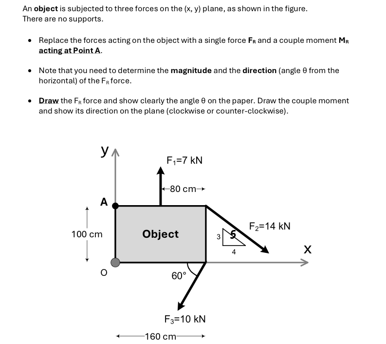 An object is subjected to three forces on the ( x