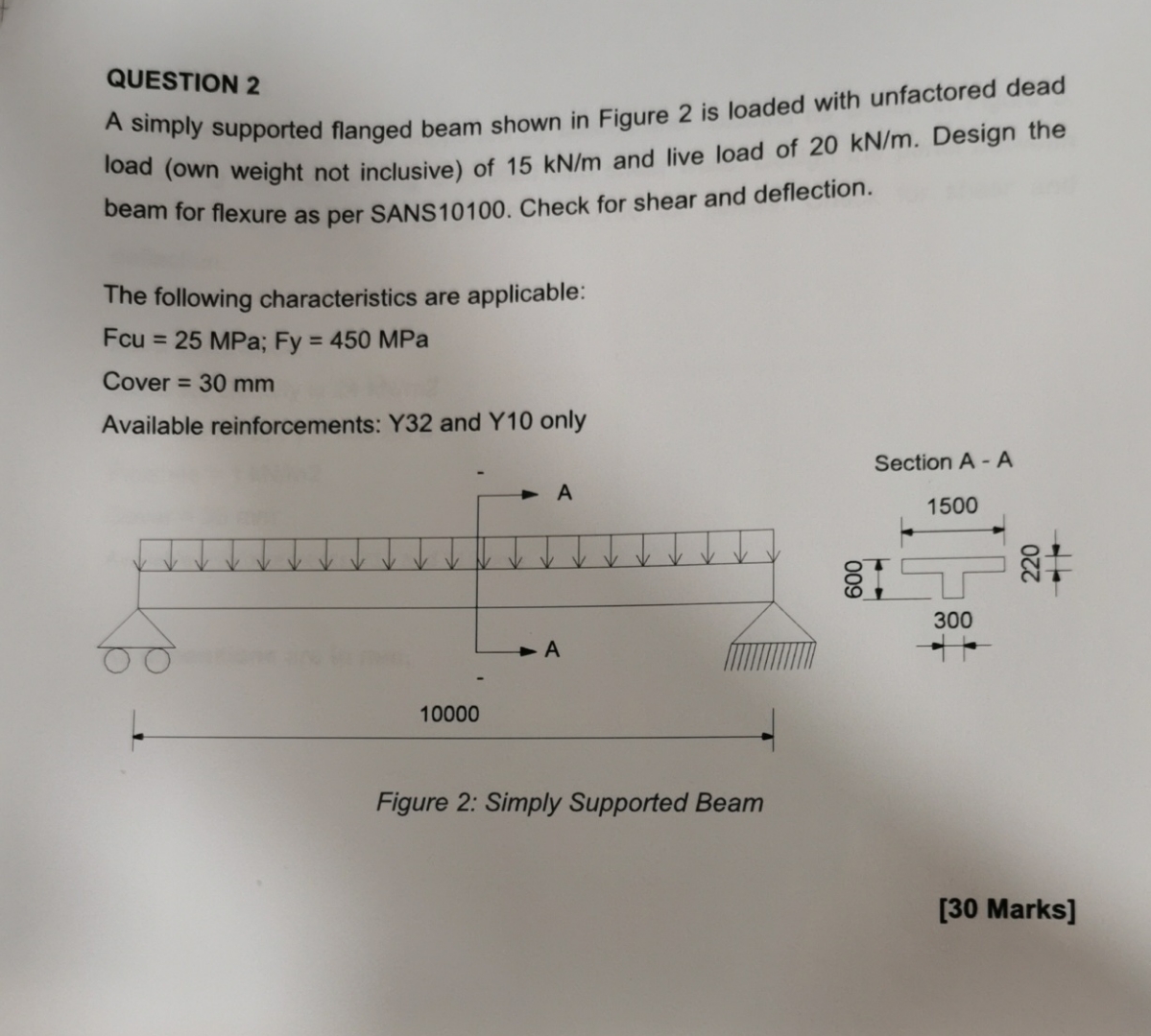 QUESTION 2 A simply supported flanged beam shown