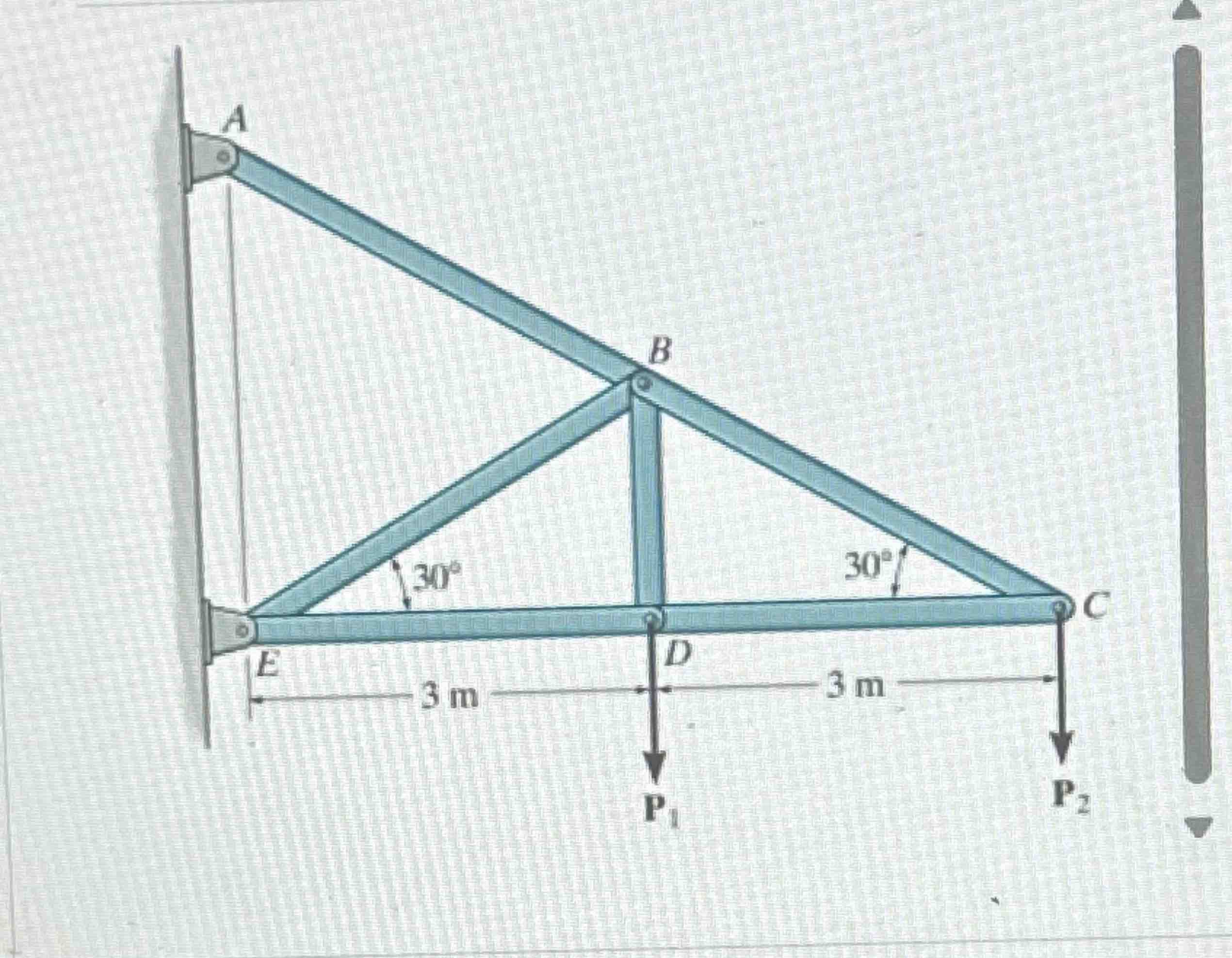 determine the force in member ab of the truss