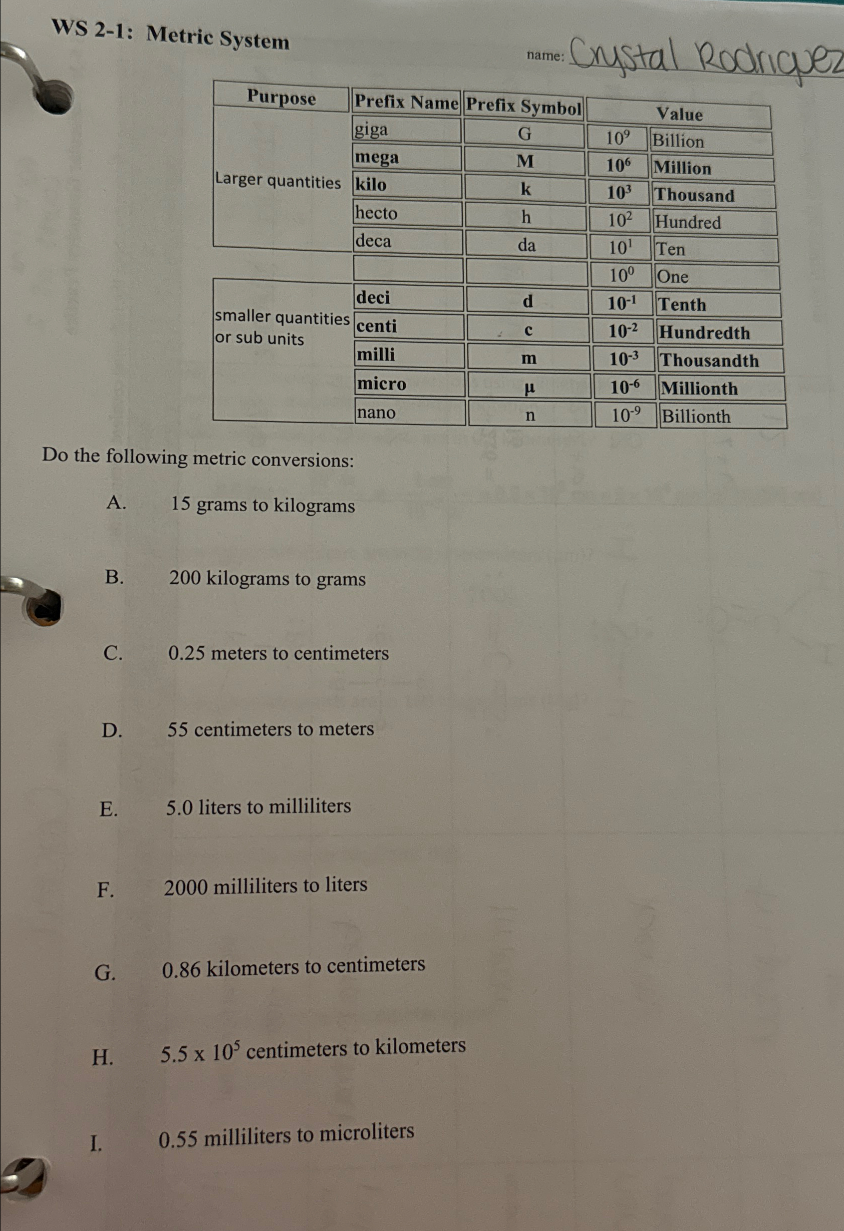 WS 2-1: Metric System\ name:\ Cnystal Rodriguez\