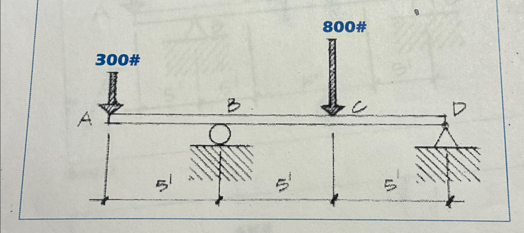 Find reactions at B and D .