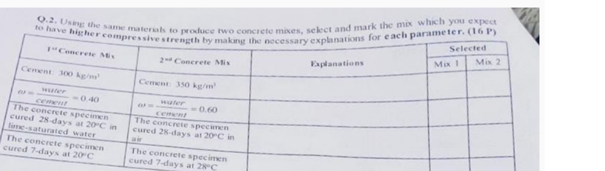 Q . 2 . Using the same materials to produce two