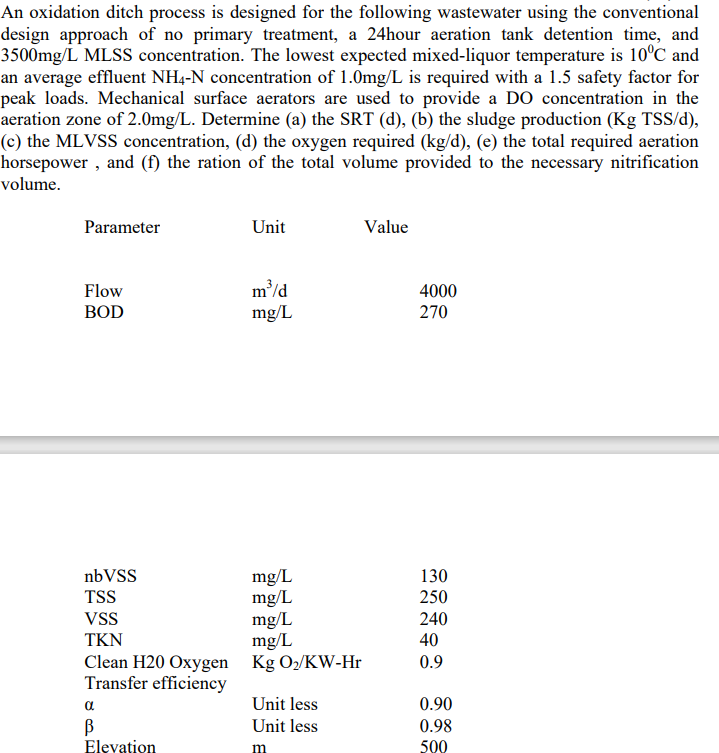 An oxidation ditch process is designed for the