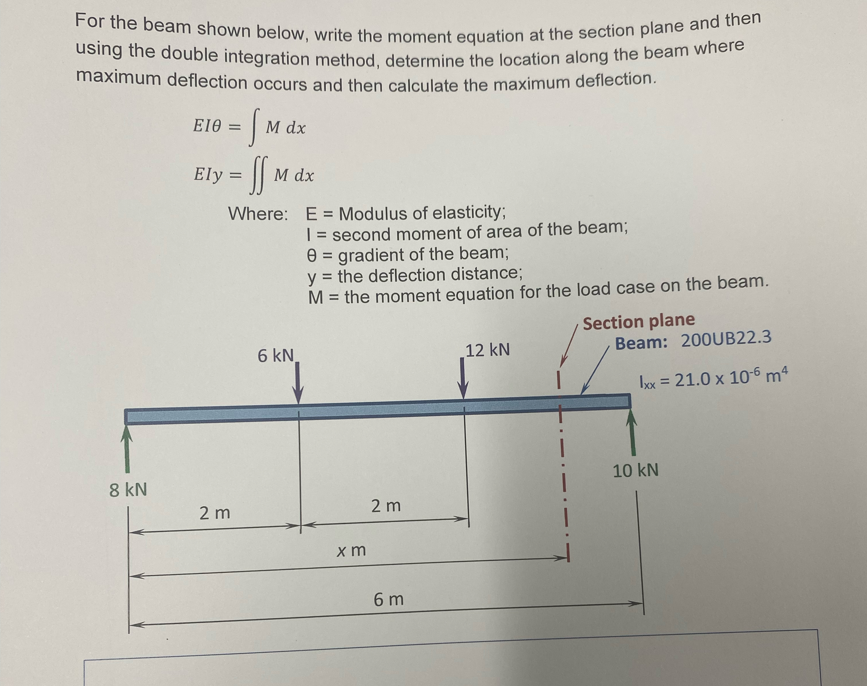 For the beam shown below, write the moment