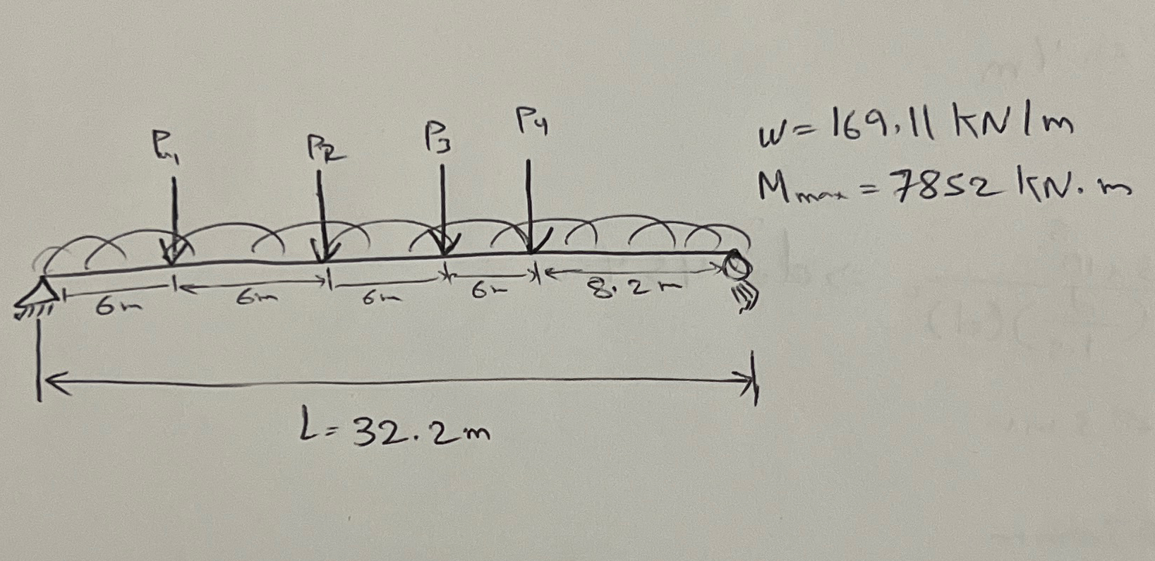 Civil engineering: - Structural Anaylsis: - Find