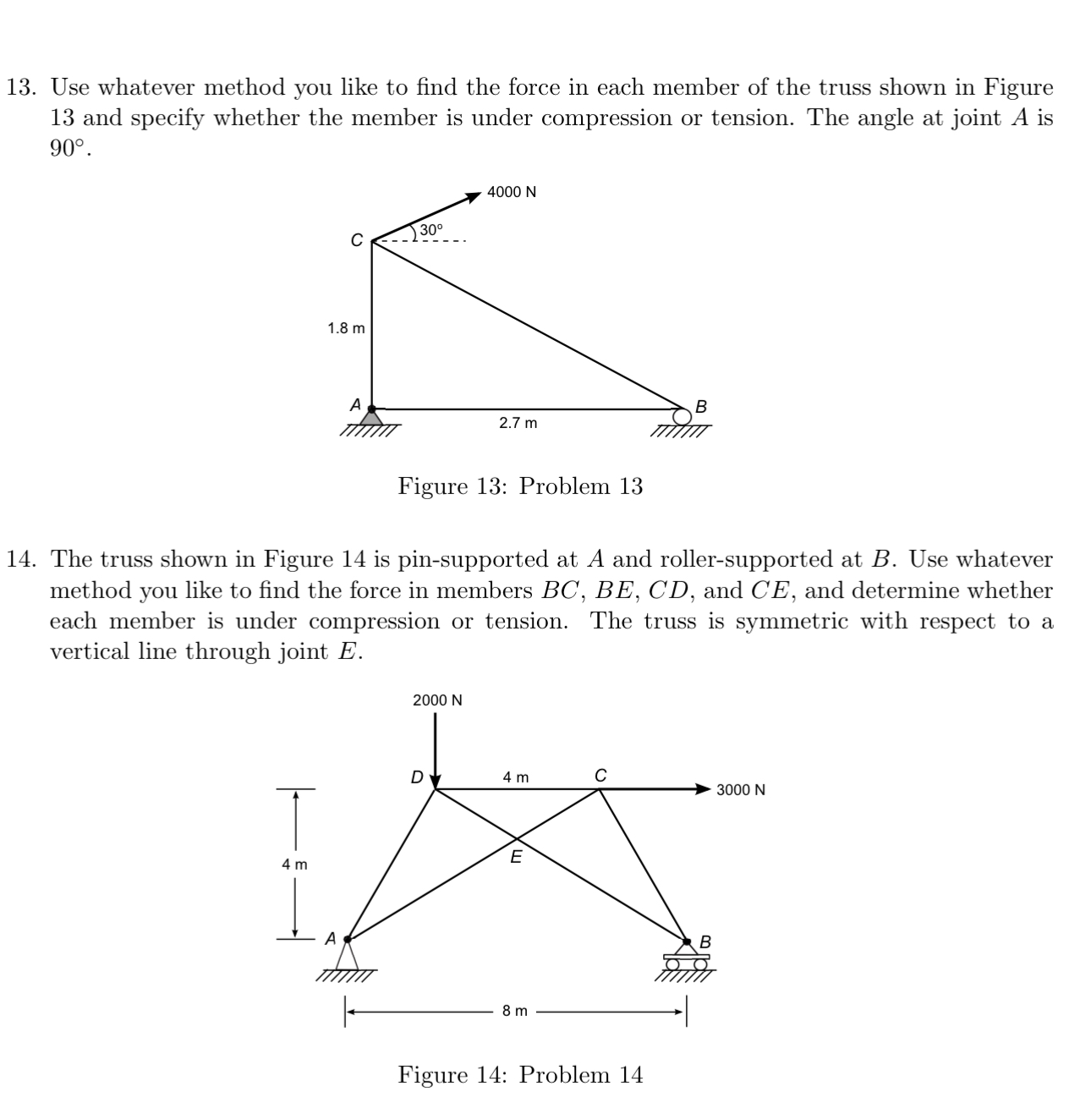 Use whatever method you like to find the force in