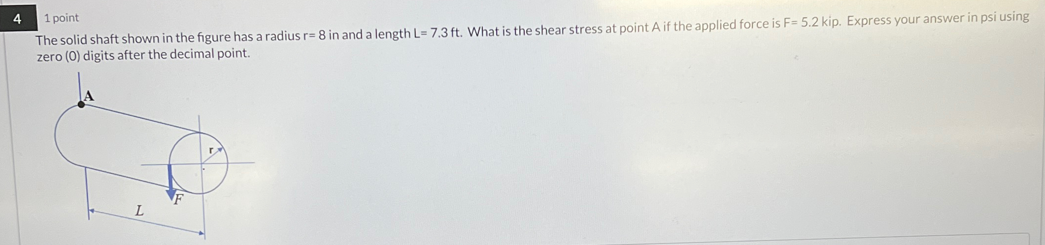 The solid shaft shown in the figure has a radius