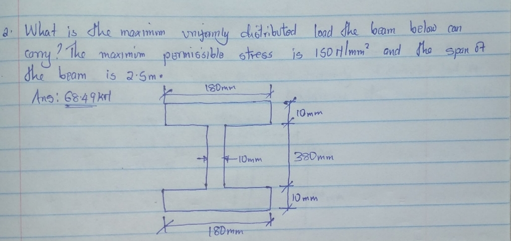 What is the maximim uniformly distributod load