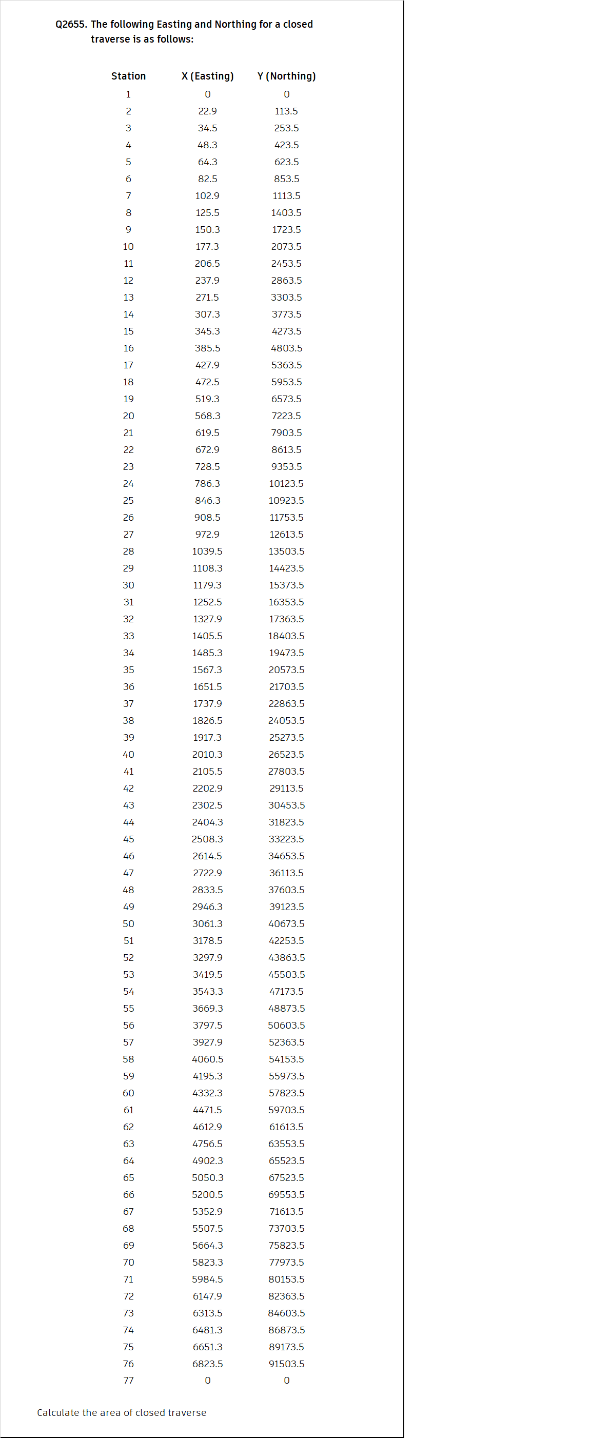 Civil EngineeringQ 2 6 5 5 . The following