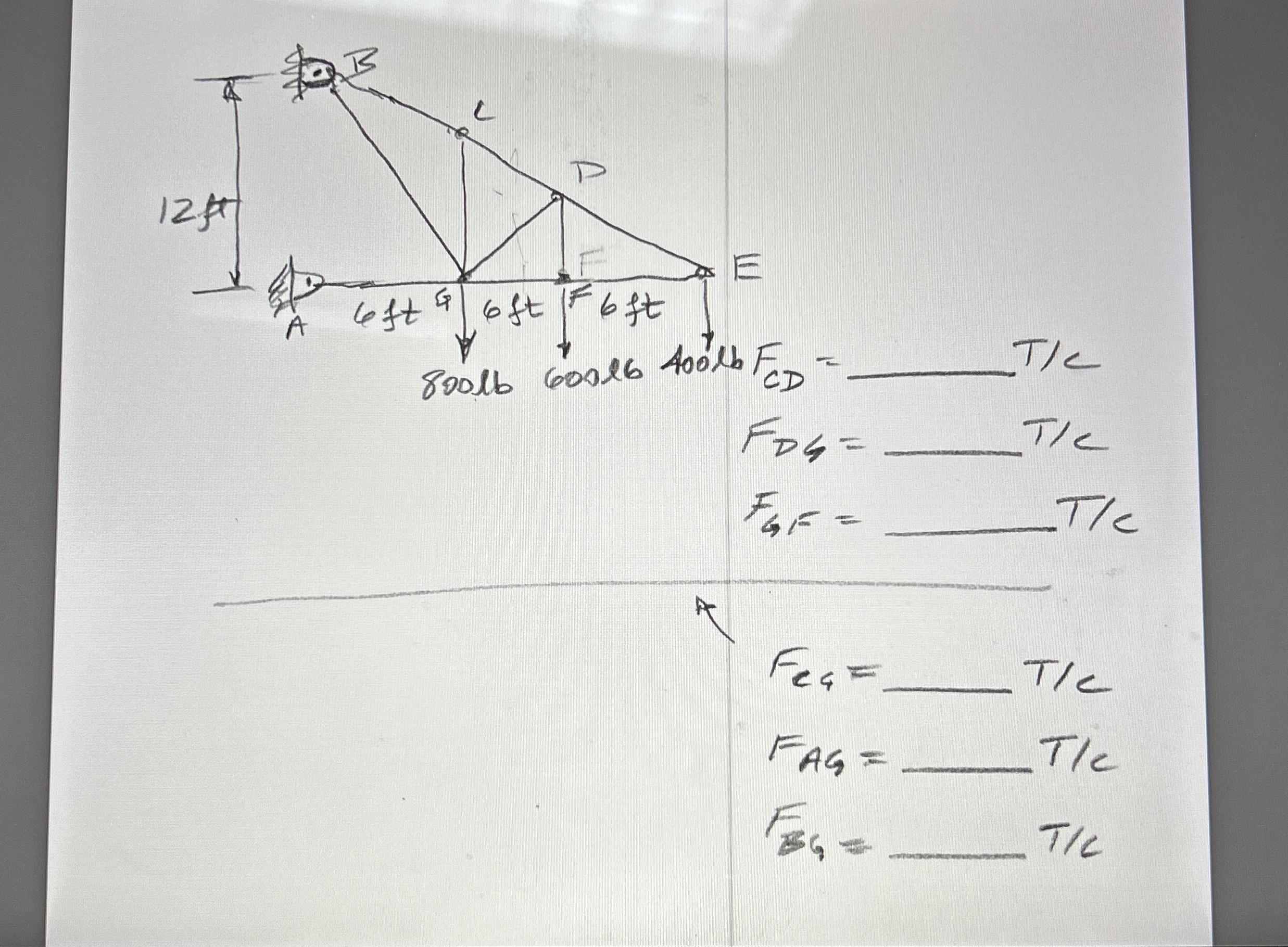 Solve using 2 separate method of sections