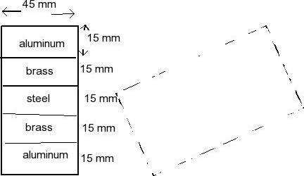 five metal strips, each of 1 5 x 4 5 - mm cross -