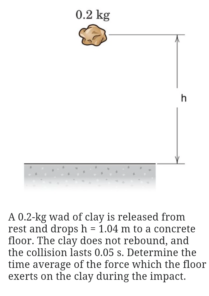 A 0 . 2 - kg wad of clay is released from rest