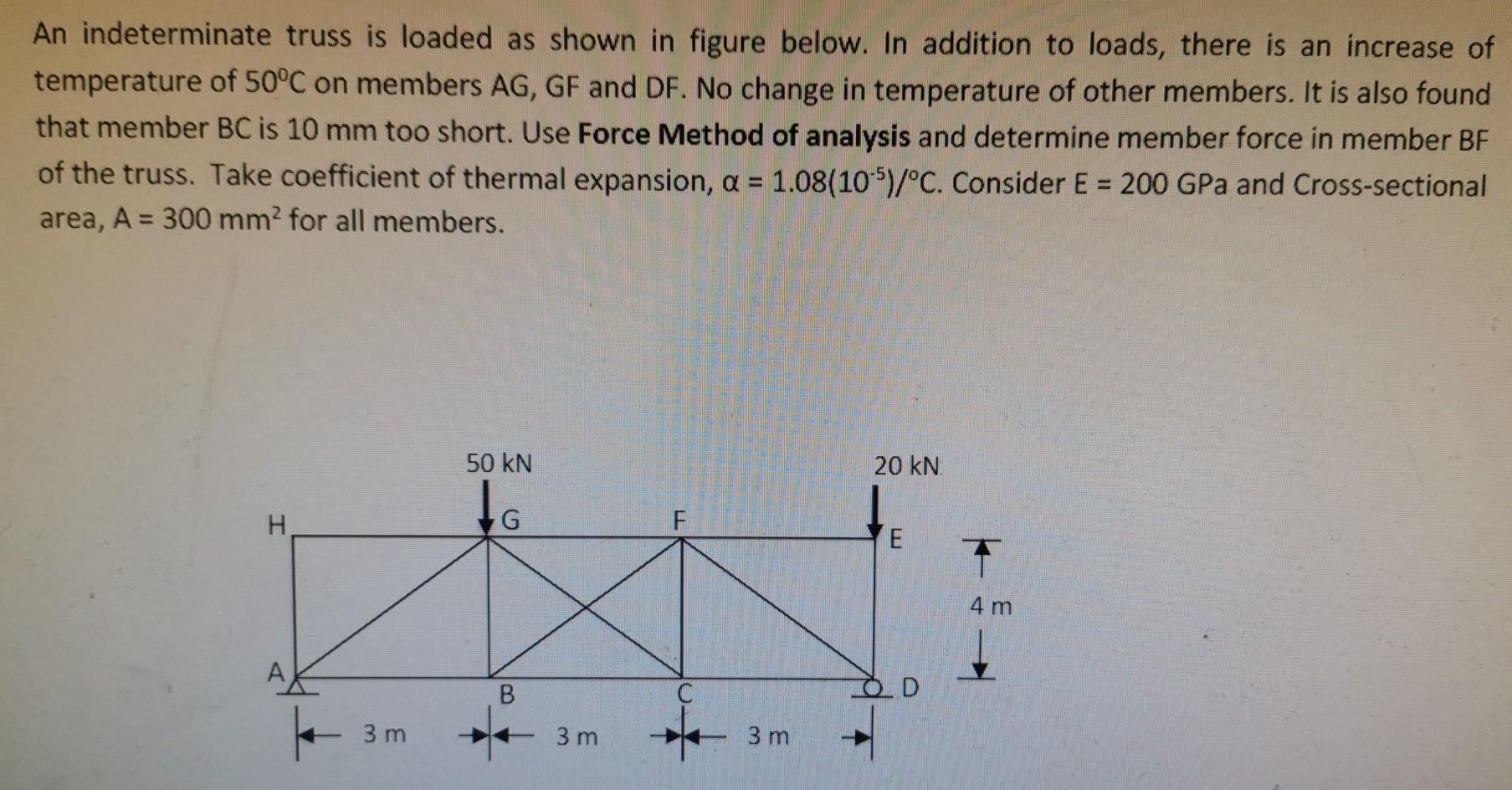 An indeterminate truss is loaded as shown in