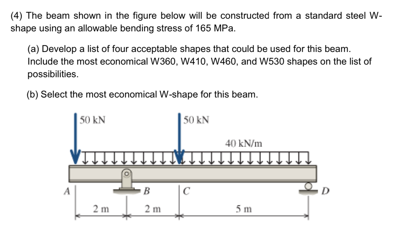 ( 4 ) The beam shown in the figure below will be