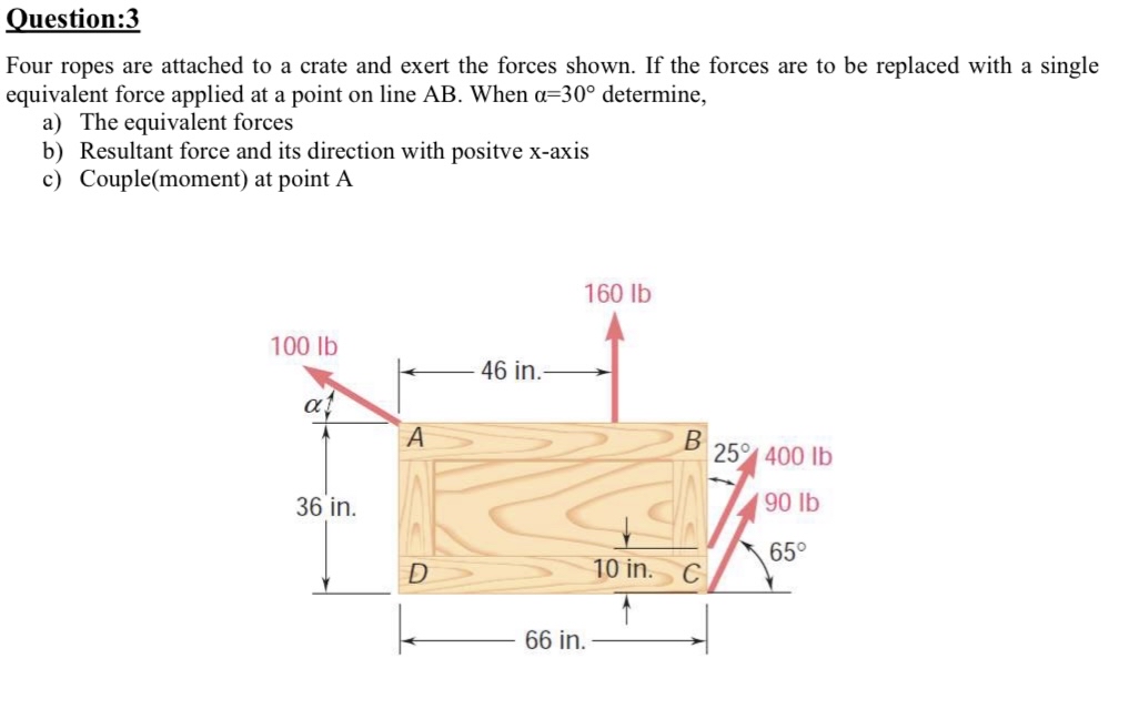 Question: 3 Four ropes are attached to a crate
