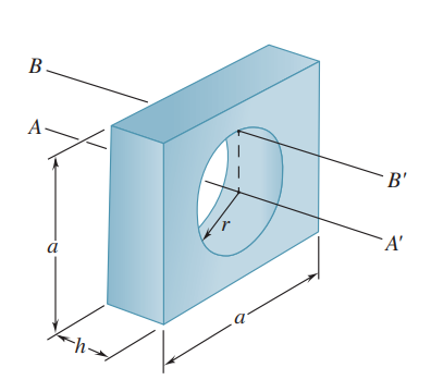 9 . 1 3 1 A circular hole of radius r is to be