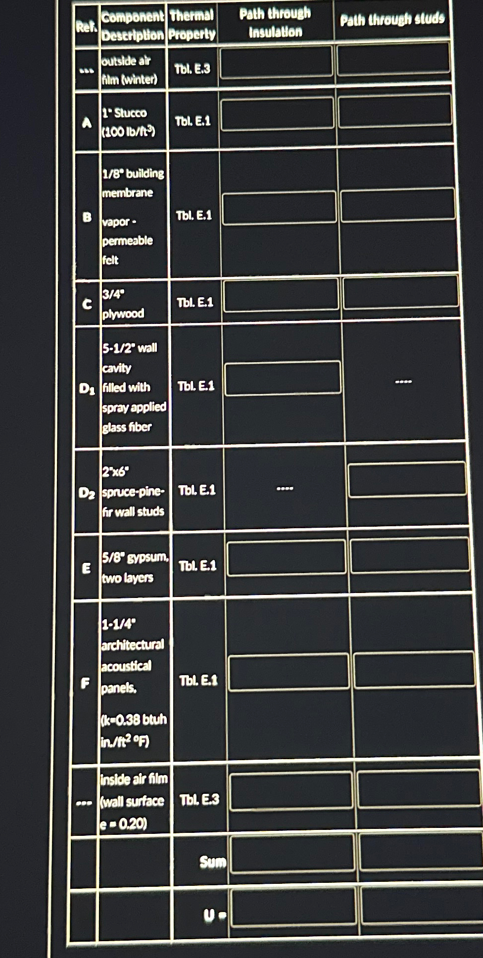 A wall section has been constructed as shown in