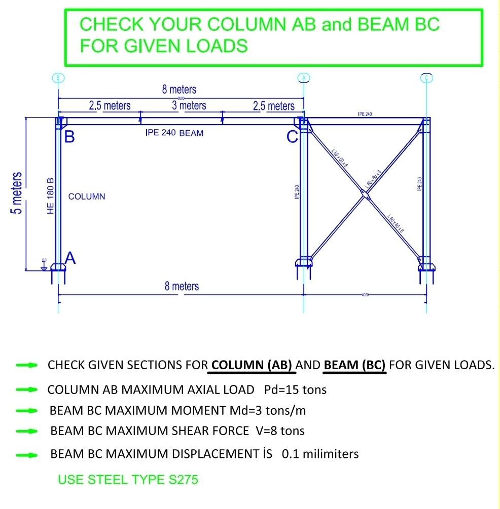 5 EBCHECK YOUR COLUMN AB and BEAM BCAFOR GIVEN
