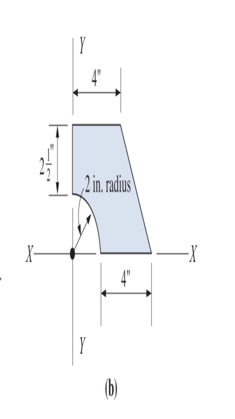 Locate the X - X and Y - Y centroidal axes for