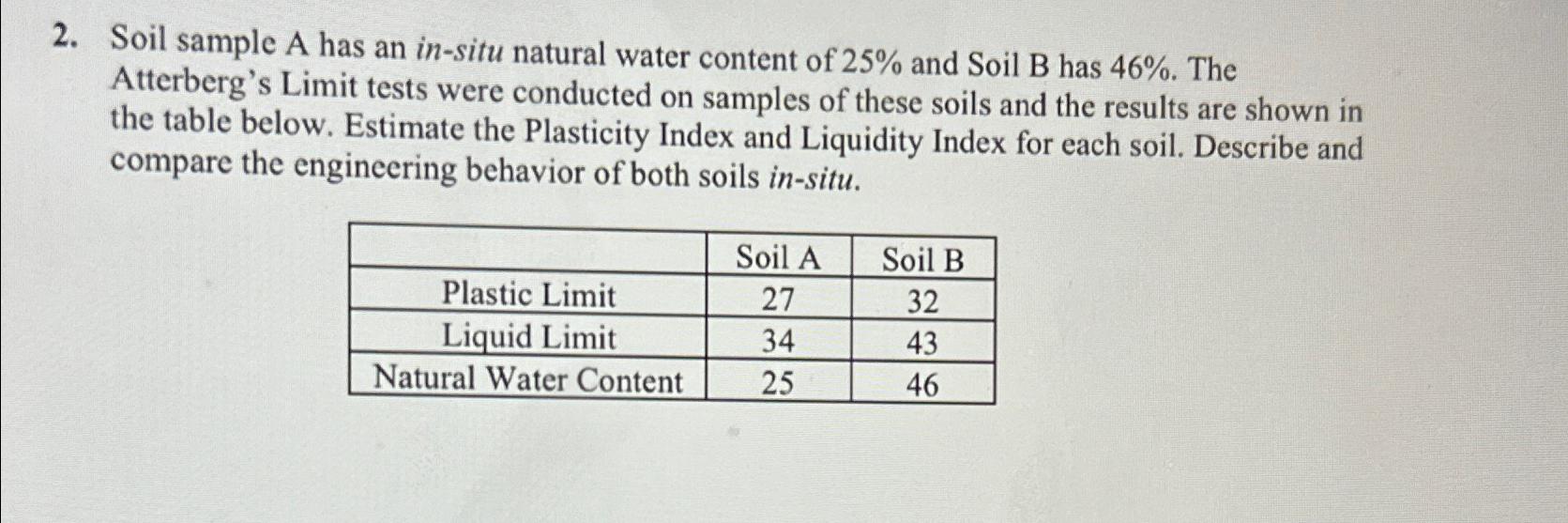 Soil sample A has an in - situ natural water