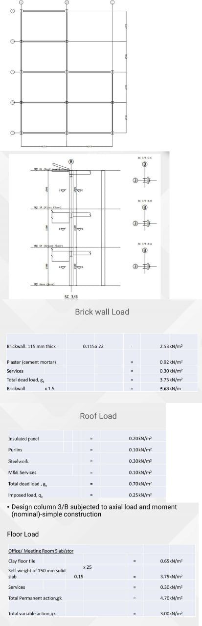 Brick wall Load Roof Load Design column 3 B