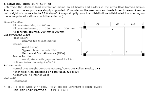 LOAD DISTRIBUTION ( 5 0 PTS ) Determine the