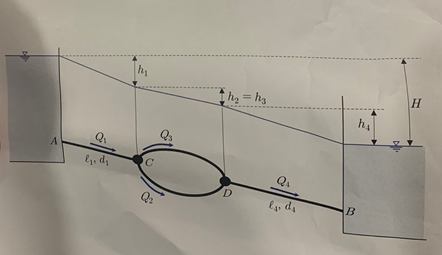 Please help solve the problem related to the