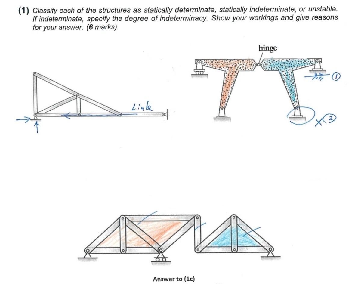 ( 1 ) Classify each of the structures as