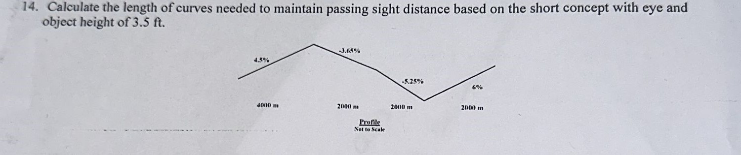 Calculate the length of curves needed to maintain
