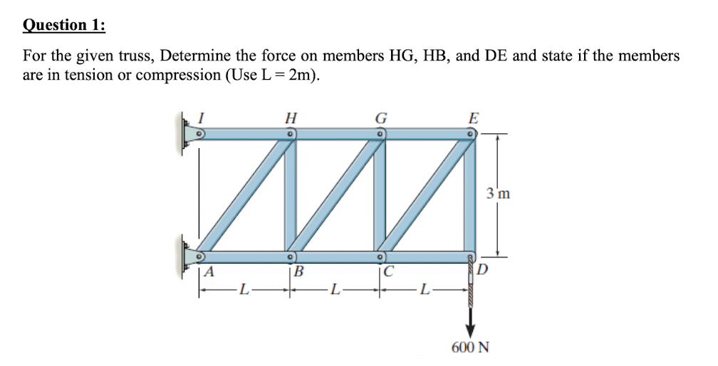 Question 1 : For the given truss, Determine the