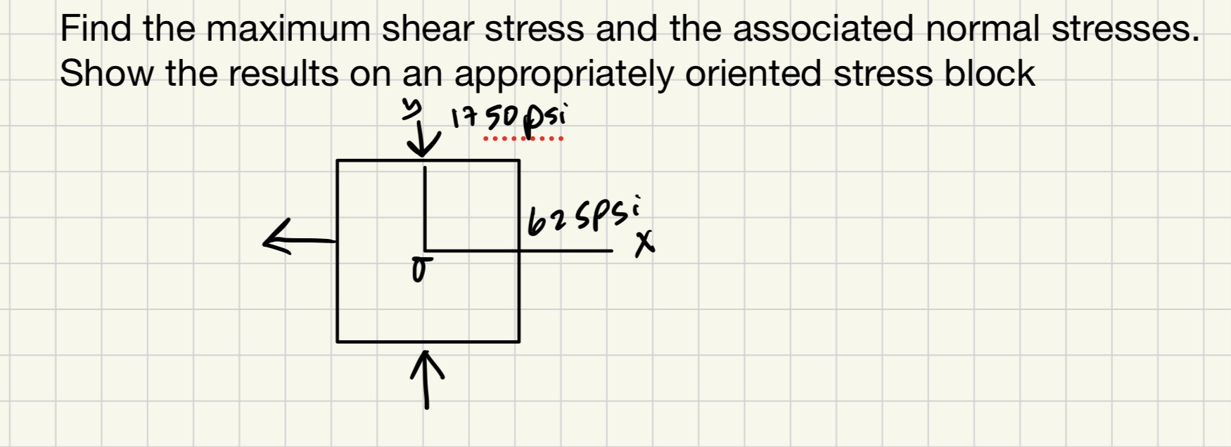 Find the maximum shear stress and the associated
