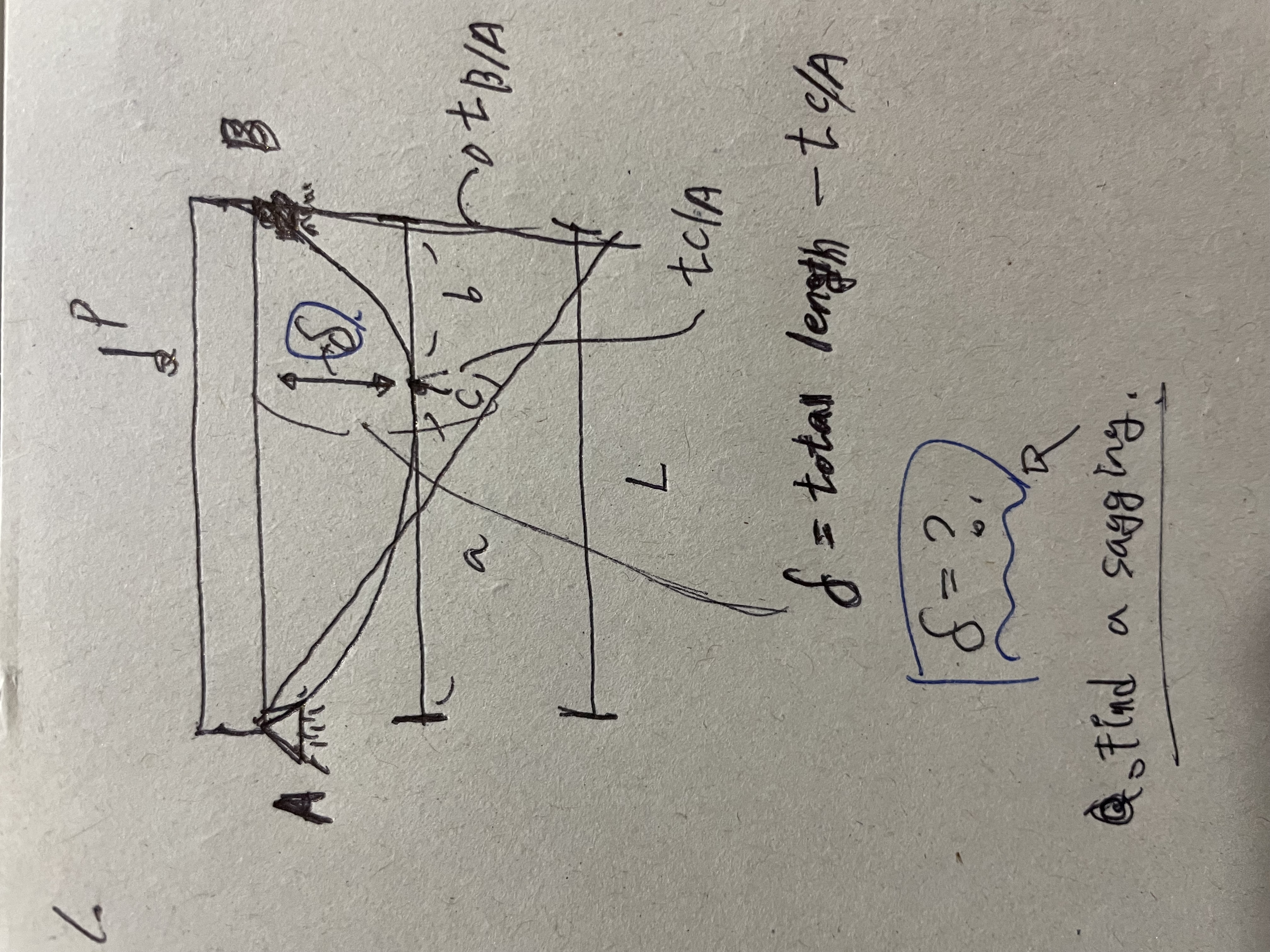 calculate Deflections at D using Moment Area