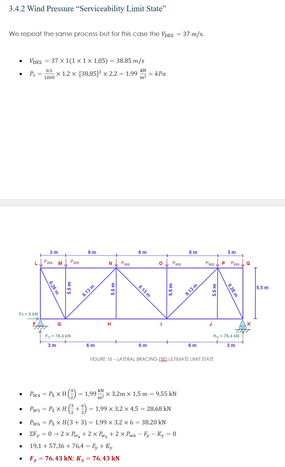 use the method of section / joint to caculate the