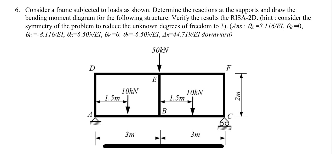 Consider a frame subjected to loads as shown.