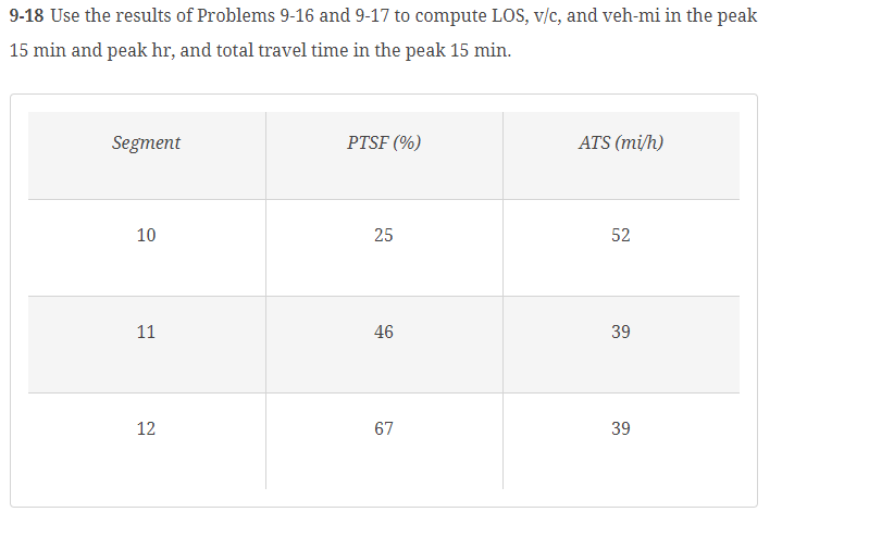 9 - 1 8 Use the results of Problems 9 - 1 6 and 9