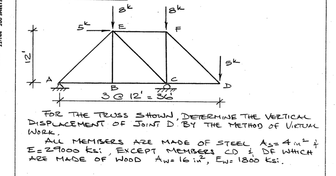 FOR THE TRUSS SHOWN, DERERMINE THE VERTICA