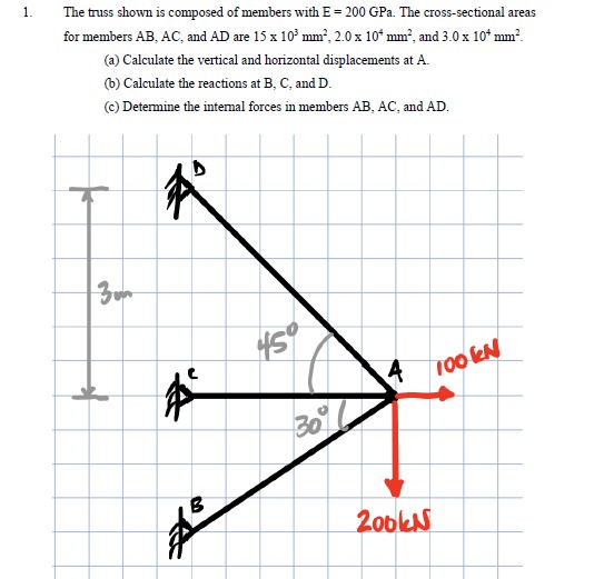 The truss shown is composed of members with E = 2