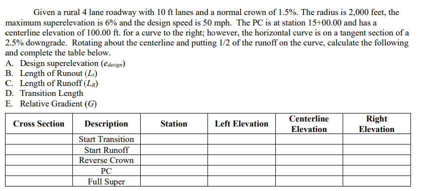 Given a rural 4 lane roadway with 1 0 f t lanes