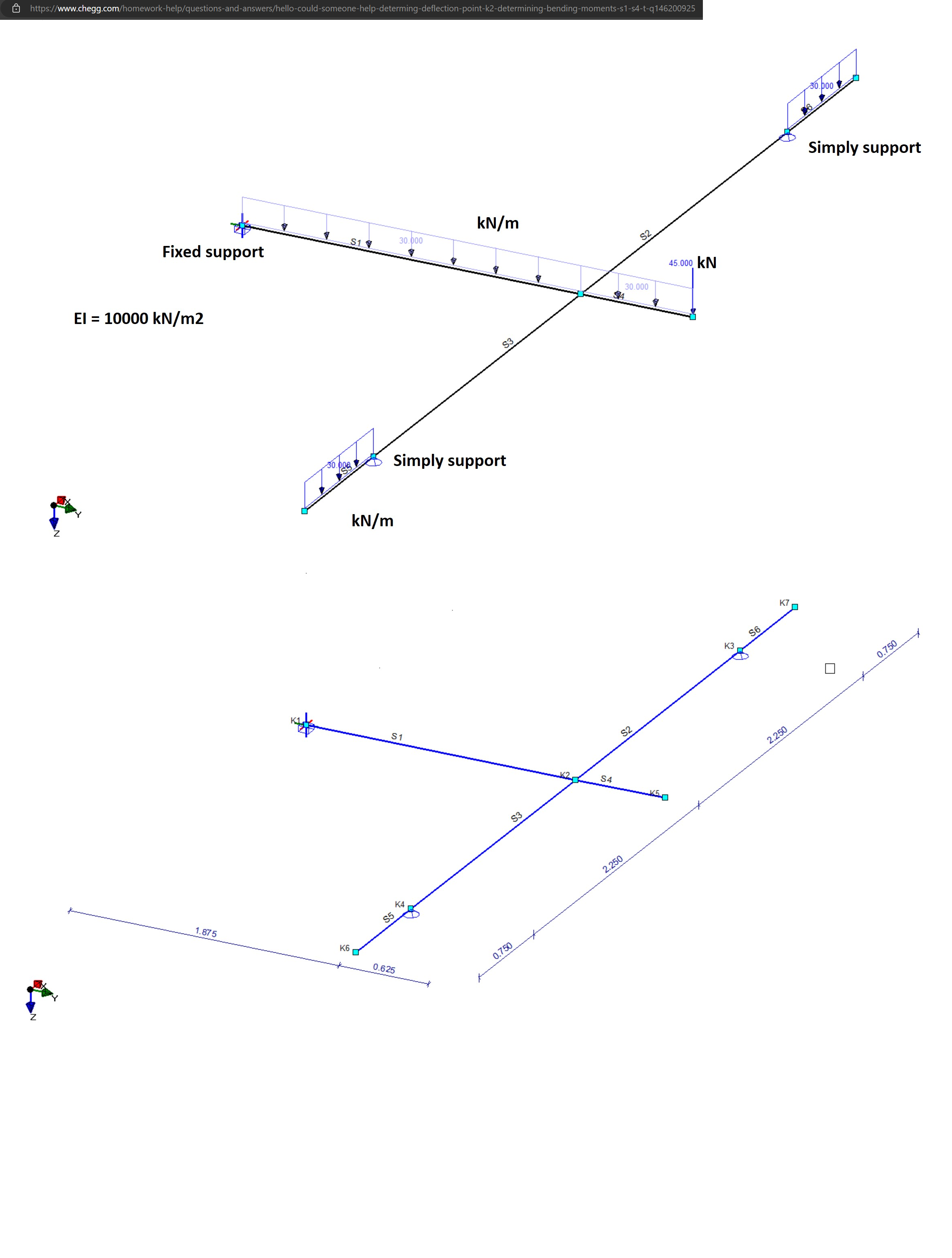 Calculate bending moment and deflection in