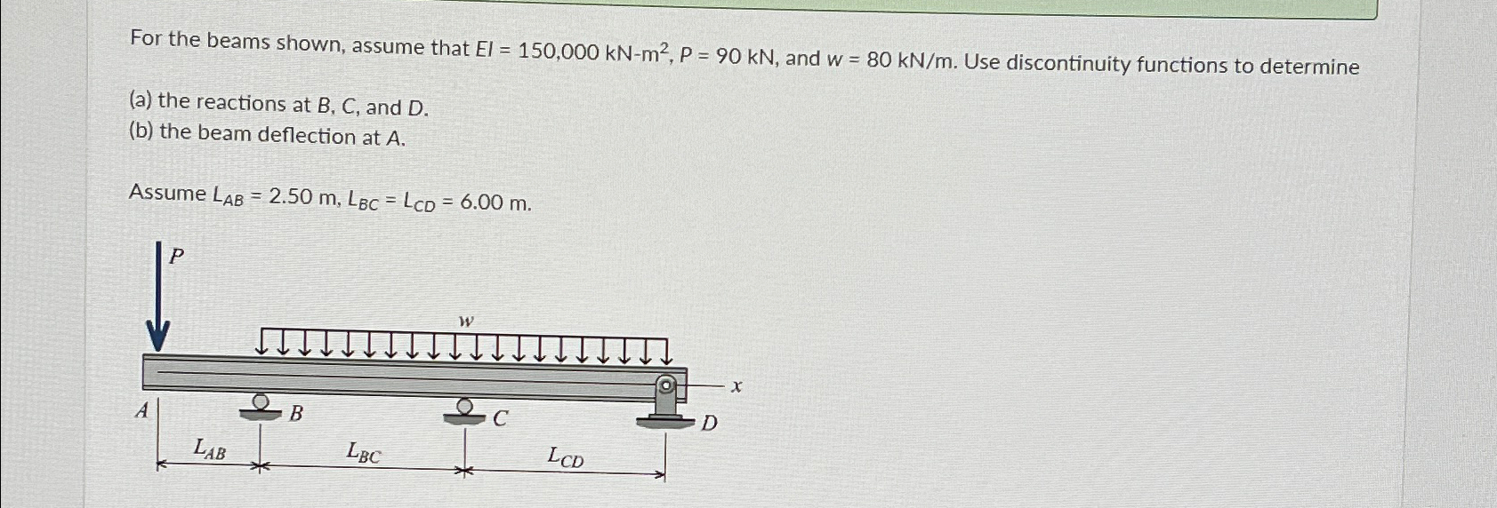 For the beams shown, assume that E I = 1 5 0 , 0