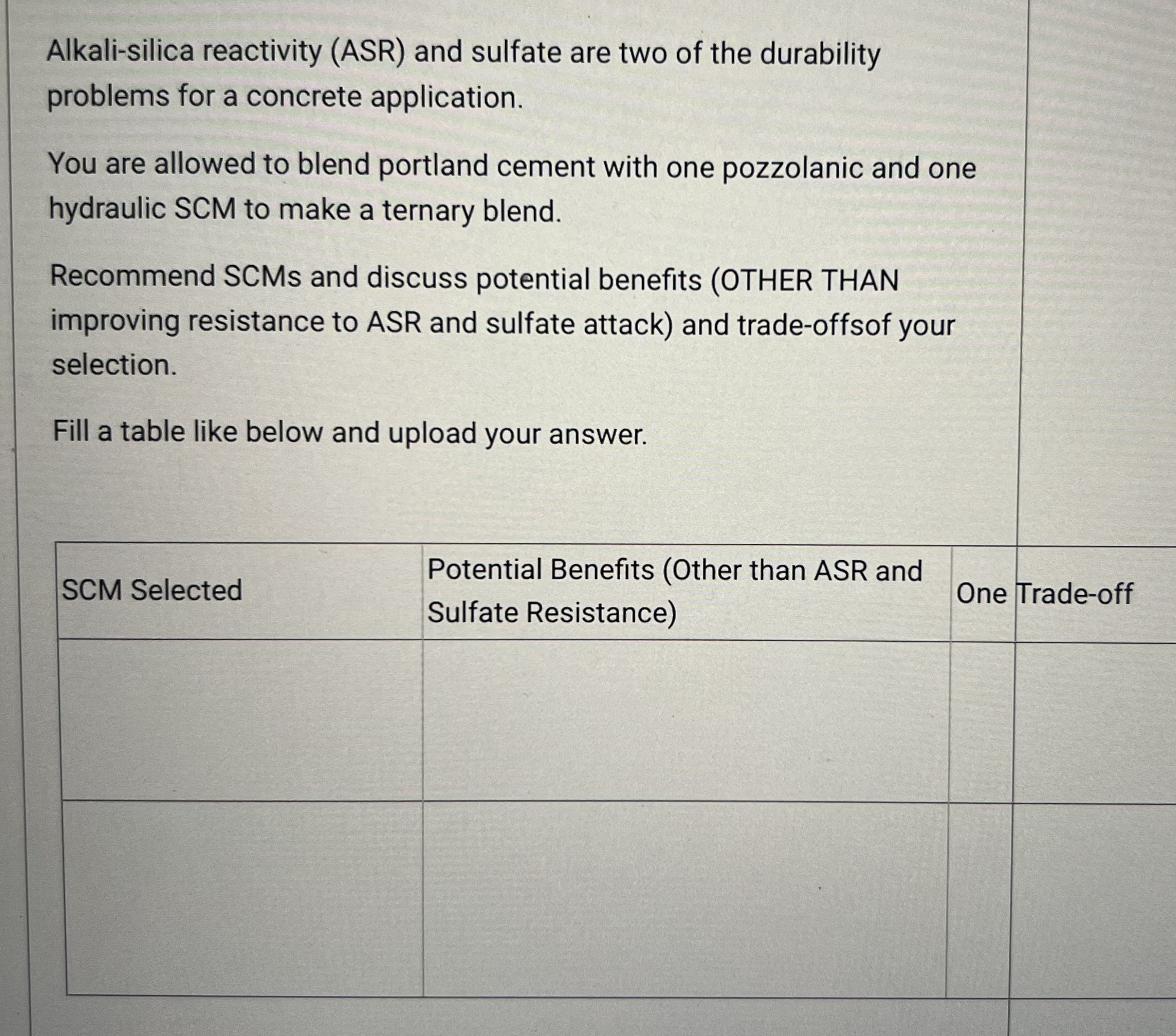 Alkali - silica reactivity ( ASR ) and sulfate
